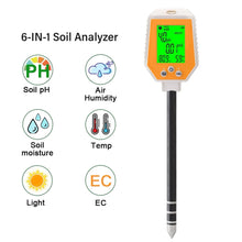 Digital Soil Health Analyzer