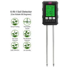 Digital Soil Health Analyzer