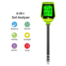 Digital Soil Health Analyzer
