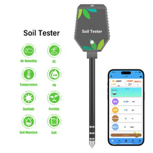 Digital Soil Health Analyzer