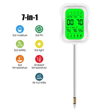 Digital Soil Health Analyzer