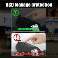 Professional Electrical Socket Tester