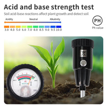 Handheld Soil Moisture and PH Meter