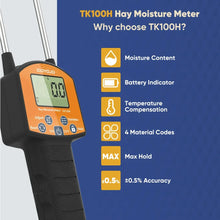 Portable Digital Hay Moisture Meter