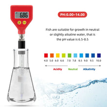 Digital Aquarium Water PH Meter