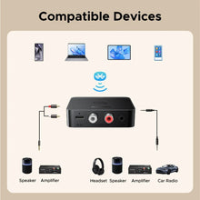 Wireless Bluetooth Audio Receiver