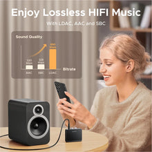 Wireless Bluetooth Audio Receiver