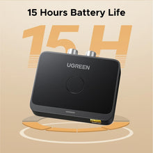 Wireless Bluetooth Audio Receiver