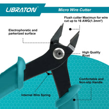 Precision Model Flush Cutters