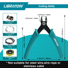 Precision Model Flush Cutters