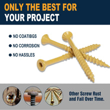Anti-Corrosion Exterior Deck Screws