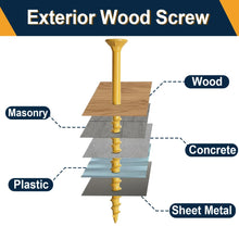 Anti-Corrosion Exterior Deck Screws