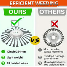 Universal Steel Wire Weeding Brush