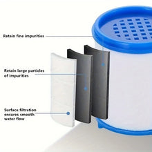 Replacement Shower Faucet Water Filter Cartridges