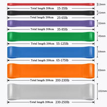Stackable Heavy Tension Resistance Band Set