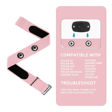 Fitspur Heart Rate Monitor Chest Strap