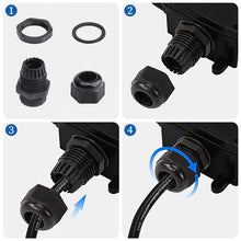 Waterproof Nylon Cable Glands