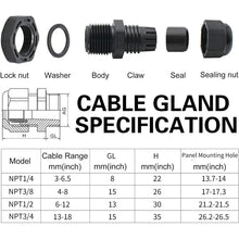 Waterproof Nylon Cable Glands