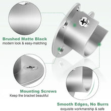 Stainless Steel Closet Rod Brackets