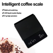 Black Mirror Pour Over Coffee Scale