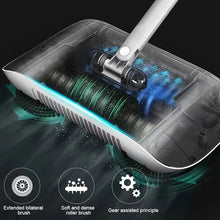 Manual Floor Sweeping Dustpan Set