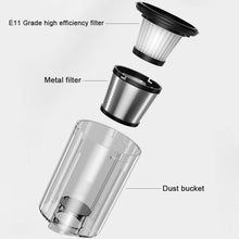 Brushless Handheld Wireless Vacuum Cleaner Powerful Portable Hand Vacuum Machine for Household , Pet and Car 14000Pa/7000Pa