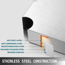 SucceBuy 4-Tier Stainless Steel Commercial Storage Rack Shelf for Kitchen Warehouse Garage Storing Kitchenware