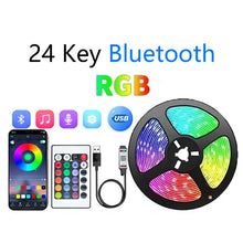 USB RGB LED Strip Lights with Bluetooth App and Remote, Music Sync, 1-30M - image 8