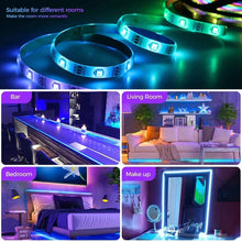RGB 5050 LED Strip Lights with Bluetooth App, USB TV Backlight, 3m to 30m - image 6