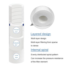Waternoble 10 Inch 1 / 5 Micron PP Cotton Sediment Water Purifier Front Filter Cartridge Replacement for Reverse Osmosis System