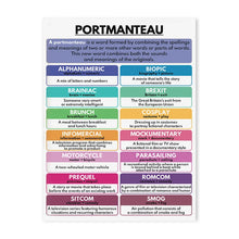 English Preschool Education Poster Children English Tense Grammar Learning Canvas Painting Classroom Nursery Wall Art Decoration
