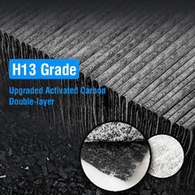 For Xiaomi Hepa Filter Elite Y-600 Xiaomi Activated Carbon Filter Elite Y600 Xiaomi Air Purifier Elite Y600 Filter AFEP7TFX19-GL
