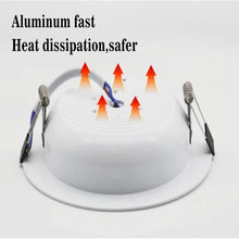 HOMEFISH Spot LED Downlight Ceiling AC 220V 240V 7W 18W Spotlight Cold Warm White Round Recessed Lamp LED Spot Light Lighting
