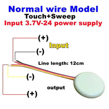 Penetrable 25mm Wood Panel Wireless Touch Sensor LED Light Switch Control 12V 24V 60W Hand Sweep Control Dimmable Touch Dimmer