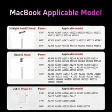 MacBook 45W 60W 85W Magsafe 1/2 Magnetic Charging for MacBook Air/Pro A1466 A1278 A1502 A1398 A1286 Power Adapter Fsat Charger