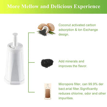 Water Filter 2 Pack for Breville Sage Claro Swiss, Oracle, Barista, Bambino - image 3