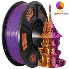 Multicolor 3D Printer Filament,Dual/Tri Color 1.75mm PLA Silk Shiny Printing Filament,250g(0.55lbs) Fit Most FDM 3D Printer
