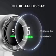 10000mAh Mini Hanging Neck Outdoor 180 Degree Folding Desktop Mini Fan Handheld Folding High-speed Powerful Turbo Fan