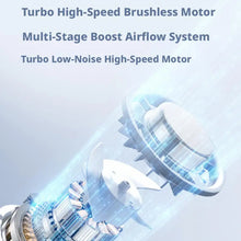 Semiconductor Cooling Handheld Fan, 5200mAh Rechargeable Portable Mini Fan, 199 Wind Speeds with LED Display, Ice-Cool Turbo Fan