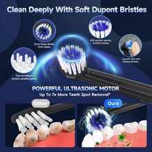 Mornwell Electric Toothbrush with Water Flosser Combo: Portable Oral Clean Kit for Teeth Brushing & Flossing,for Multiple Users