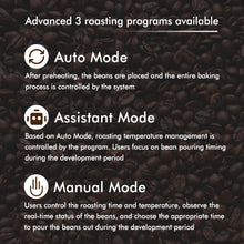 GZZT CBR Automatic Coffee Bean Roaster with 3 Baking Curv Commercial Roaster Electric Roasting Machine Grain Dryer 110V 220V