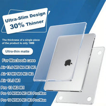 For 2026 M5 M4 MacBook Air 13/15In Case M3 M2 2026-2022 A3449 A3448 A3241 A3240 For MacBook Pro 14/Pro 16In M5 Pro/Max 2026 Case