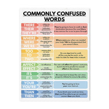 English Preschool Education Poster Children English Tense Grammar Learning Canvas Painting Classroom Nursery Wall Art Decoration