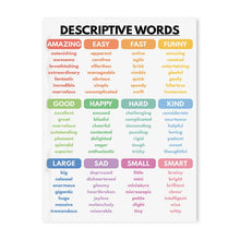 English Preschool Education Poster Children English Tense Grammar Learning Canvas Painting Classroom Nursery Wall Art Decoration