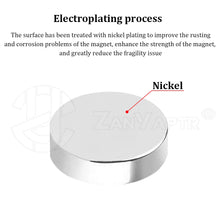 For Bambu Lab Circular Magnet DIY Parts for 3D Printer Parts