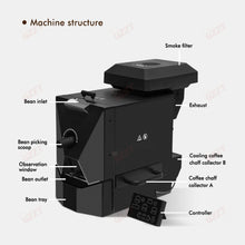 GZZT CBR Automatic Coffee Bean Roaster with 3 Baking Curv Commercial Roaster Electric Roasting Machine Grain Dryer 110V 220V