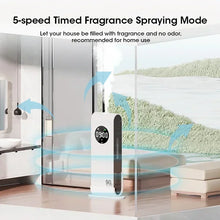 Mini Multi-Functional Aromatherapy Diffuser USB Smart Essential Oil Air Freshener for Home Desktop Wall Mounted for Car Bathroom