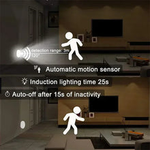 Motion Sensor Light USB Rechargeable Night Light LED Lamp for Kitchen Bedroom Stairs Hallway Cabinet Closet Wardrobe Nightlight