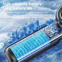 Portable Mini Fan Water Mist Spray Fan 3600mAh 5 Speeds Handheld Foldable Neck Hanging Small Fans Humidifier USB Rechargeable