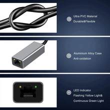 USB Type C Wired Ethernet Gigabit Adapter 1000Mbps USB3.0 RJ45 Network Card For MacBook PC Window Android USB Lan Internet Cable